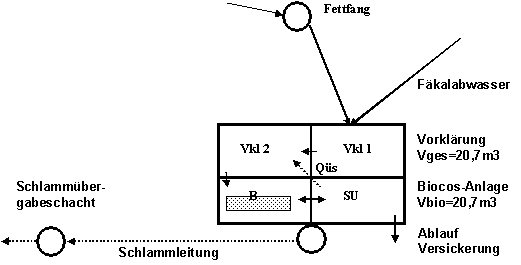 Abb 4.8
