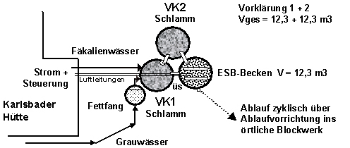 Abb425b.jpg