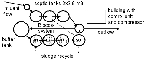 Abb. 4.27