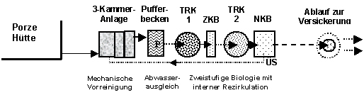 Abb. 4.39