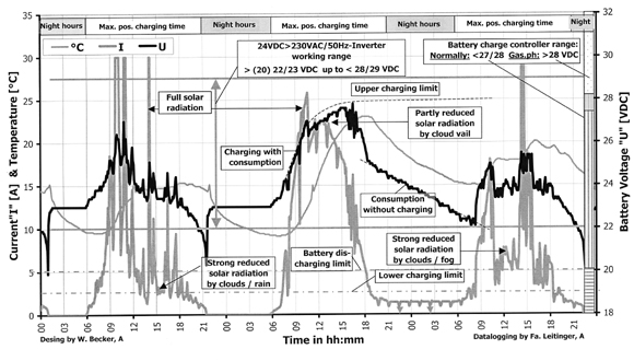 energy_fig01.jpg