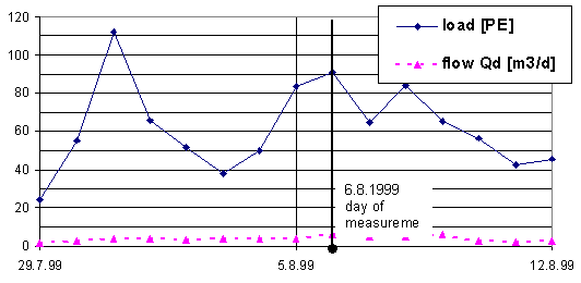 mass_balance_fig03.gif