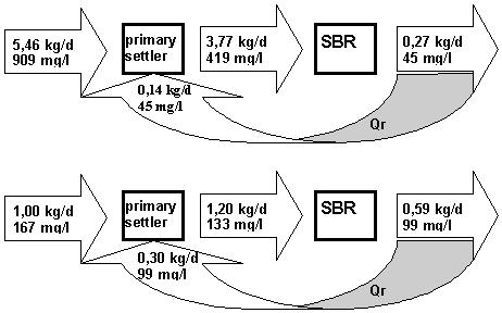 mass_balance_fig05.gif