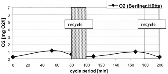 fig1a.gif