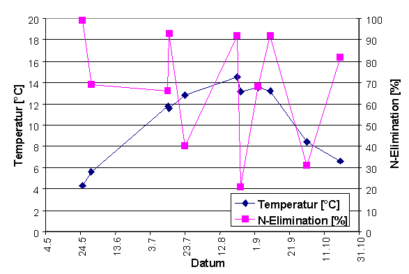 temp_abb01.jpg