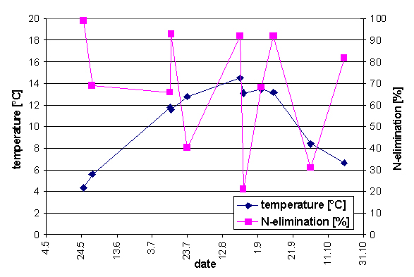 temp_fig01.jpg