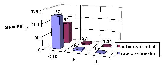 fig03.gif
