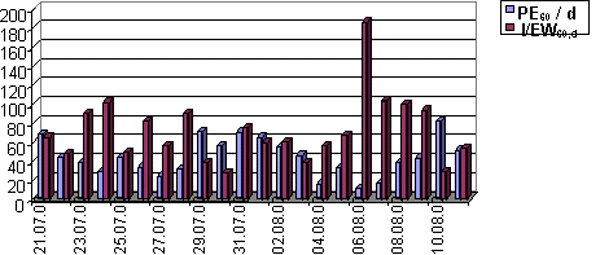 fig06.gif