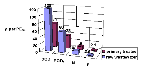 fig07.gif