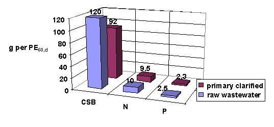 fig10.gif