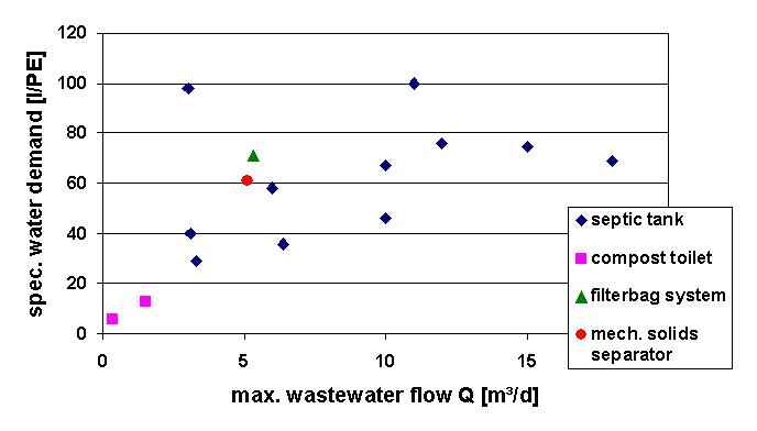 fig11.gif