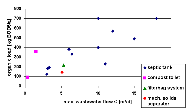 fig12.gif