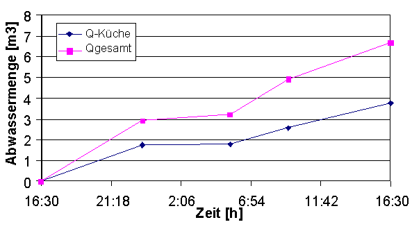verf_01.gif
