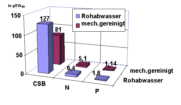 verf_03.gif