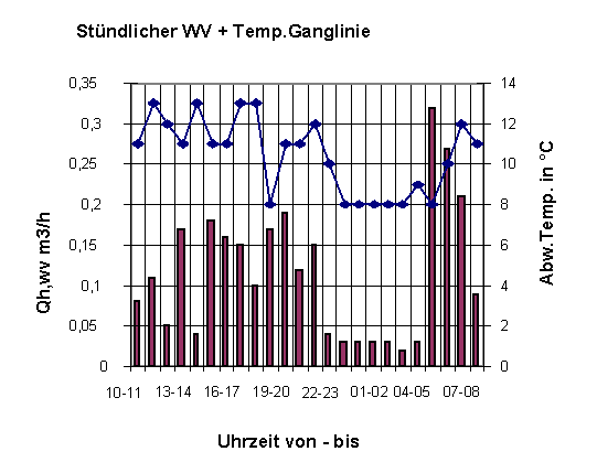 verf_07b.gif